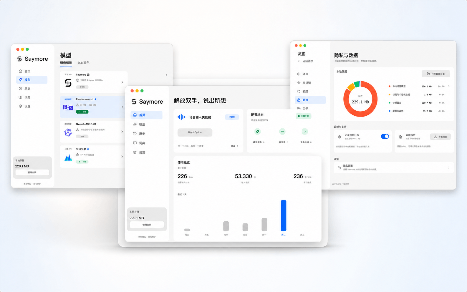 Saymore 桌面端产品界面组合,展示首页、模型选择和隐私数据页面